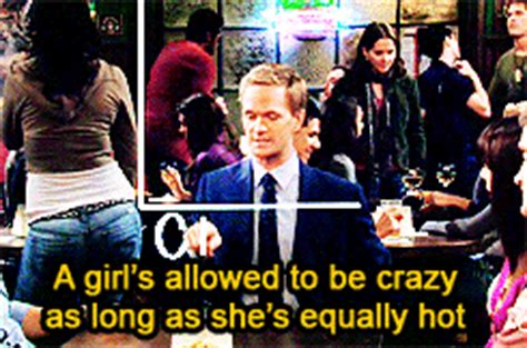 Hot Crazy Scale On Tumblr