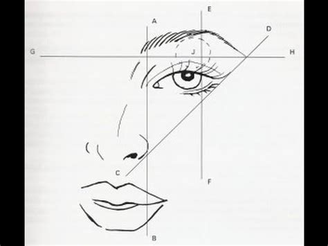 Visagismo Tipos De Rostro Y Correcciones Youtube