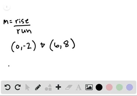 Solvedin The Following Exercises Find The Slope Of Each Line Shown