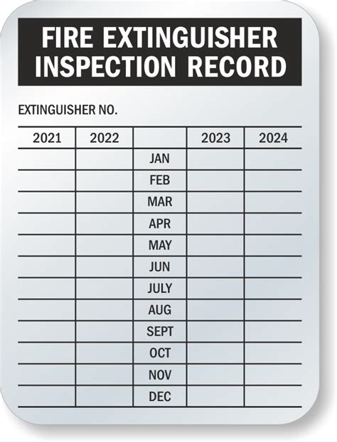 Fire Extinguisher Register Template