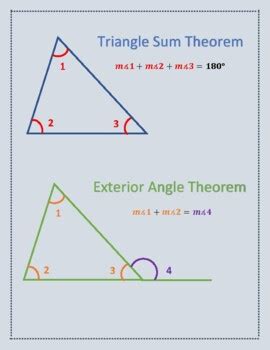 Triangle Sum And External Angle Theorems Anchor Chart By Braden S