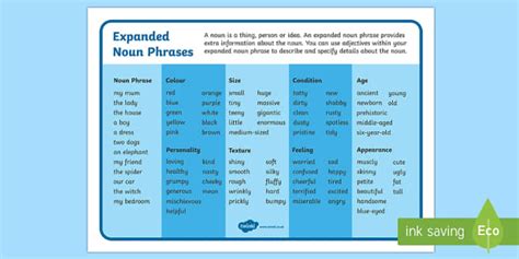 Year 2 Spag Expanded Noun Phrases Word Mat Teacher Made