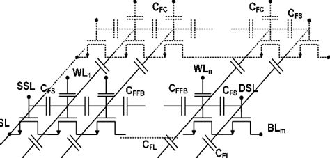 Schematic Of Basic Structure Of The Nand Flash String Model Download