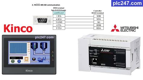 Kinco HMI Mitsubishi FX5U Communication Tutorial Plc247