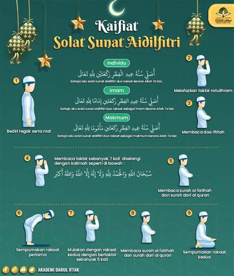 Jakim Panduan Solat Sunat Hari Raya Aidilfitri Berjemaah Bersendirian