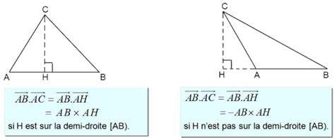 Découvrir 132 imagen projeté orthogonal formule fr thptnganamst edu vn