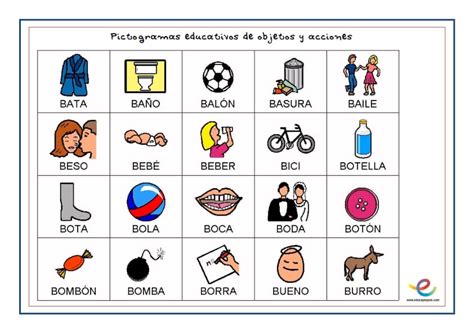 Ejemplos De Pictogramas