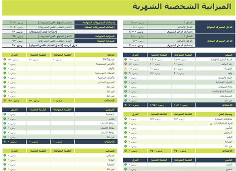 فري إكسل قوالب وملفات Excel مجانا