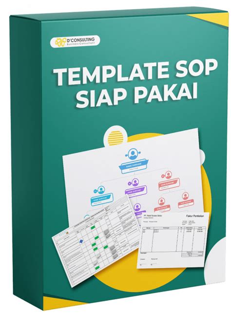 Template Sop Siap Pakai Dconsulting Academy