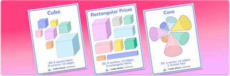 [FREE] 3D Shapes Math Posters