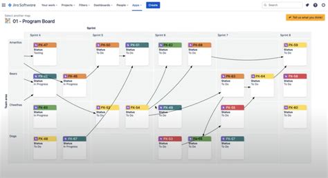 Dependency Map For Jira Cloud Dependency Map