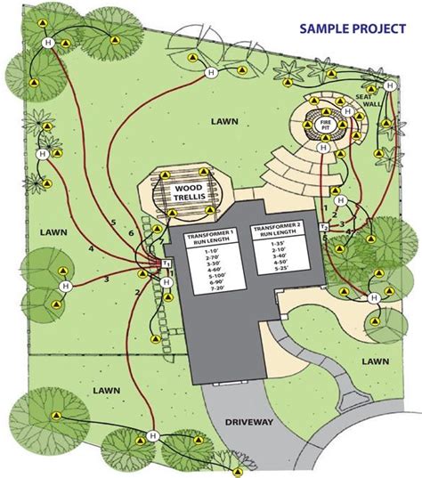 Landscape Wiring Diagram Low Voltage System Layout