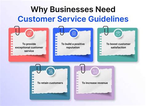 Common Customer Service Guidelines Every Business Should Follow