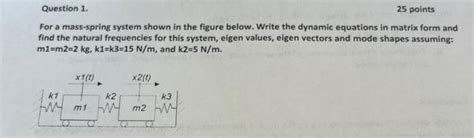 Solved For A Mass Spring System Shown In The Figure Below
