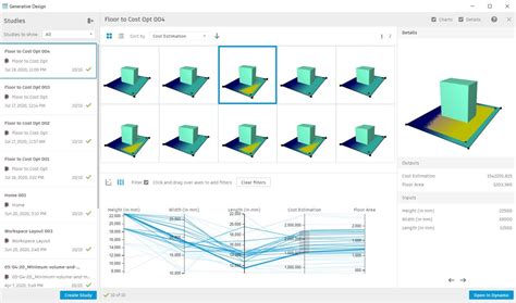 Floor Area And Cost Optimization Using Generative Design