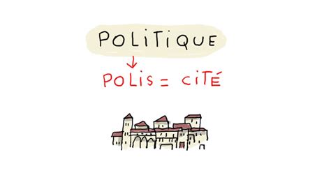 Cest Quoi La Gauche Et La Droite En Politique Jour Actu