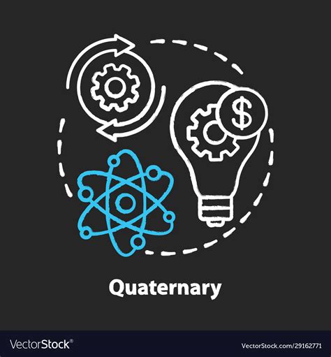 Quaternary Chalk Concept Icon Knowledge Sector Vector Image