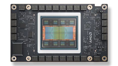 Amd Unveils Powerful New Ai Chip To Challenge Nvidia The Madras Tribune