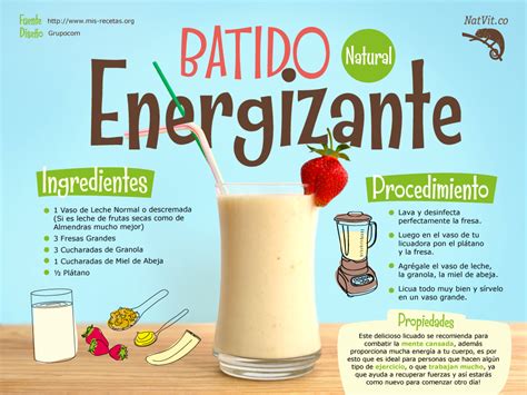 Natvit Inicio Smoothies Healthy Life Healty Food