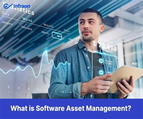 Software Asset Management Tools In 2024 Infraon