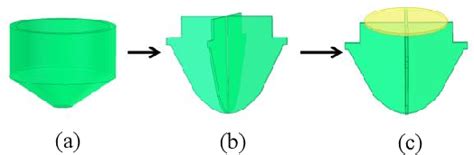 Figure From A Low Profile Broadband Dual Polarized Omnidirectional