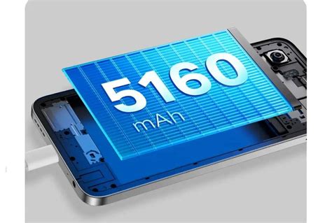 Infinix Hot 60 Pro Vs TECNO Camon 40 Duel Sengit HP Rp2 Jutaan IDN Times