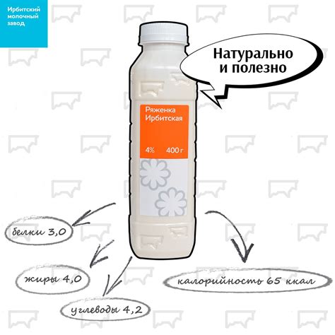 АО "Ирбитский молочный завод" | ВКонтакте