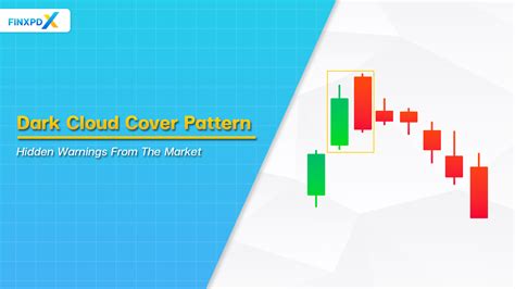 Dark Cloud Cover Pattern Hidden Warnings From The Market