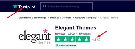 Elegant Themes Review By Webstick Design 01 2025