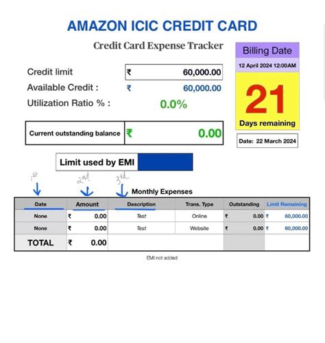 Amazon Icic Credit Rcreditcardsindia