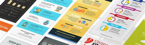 Design Infografik Yang Lebih Menarik Canva