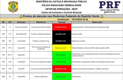 BR 101 é totalmente interditada após cratera se abrir na pista em São