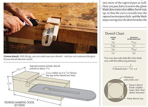 Dowel Making Jig • WoodArchivist