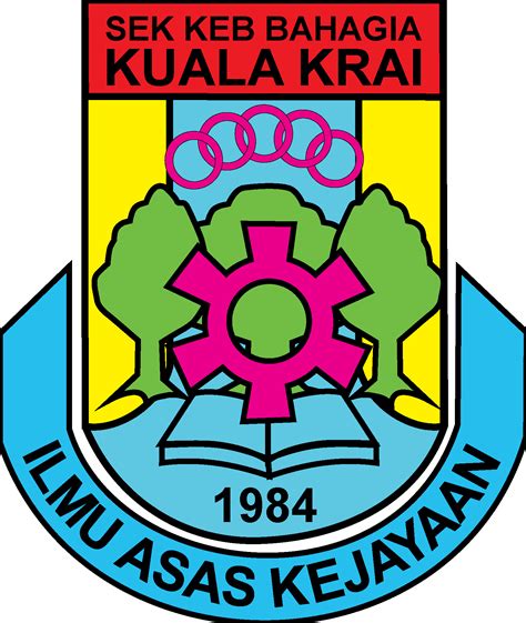 SEKOLAH KEBANGSAAN BAHAGIA Logo Vector - (.Ai .PNG .SVG .EPS Free Download)