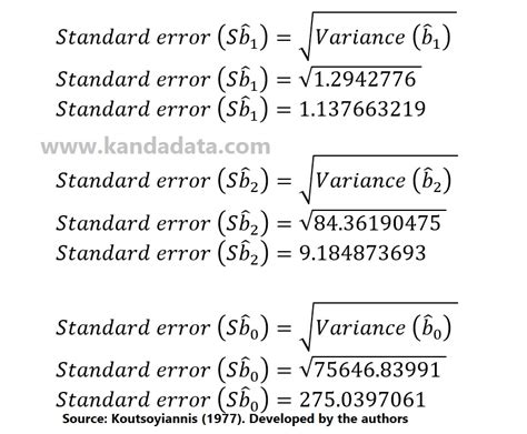 Determining Variance Standard Error And T Statistics In Multiple Linear Regression Using Excel