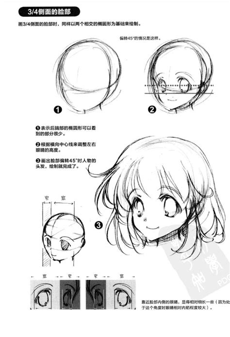 動漫人物臉部的繪製技法，超詳細！適合初學者！ 每日頭條