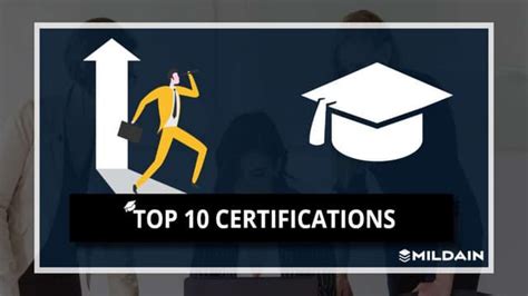 Top 10 Most Demand It Certifications Course In 2020 Mildaintrainings