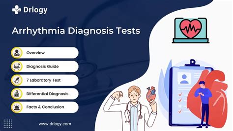 Can arrhythmia diagnosis tests determine the severity of an arrhythmia?