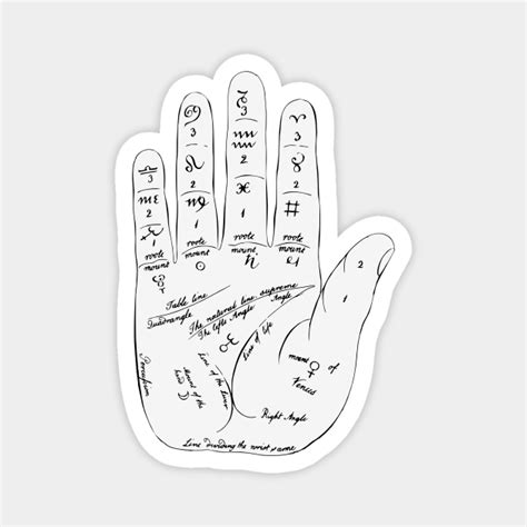 Palm Reading Diagram Design Palm Reading Magnet Teepublic