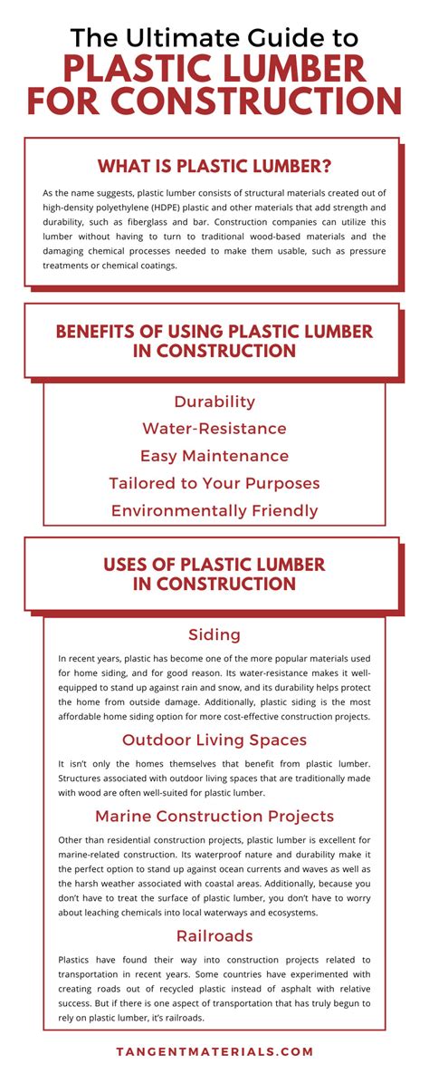 The Ultimate Guide To Plastic Lumber For Construction