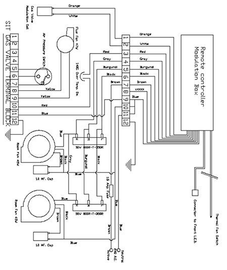 Gas Fireplace Installation Enviro Fireplace