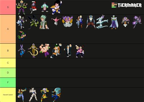 Dragon Ball Sagas Tier List Community Rankings Tiermaker