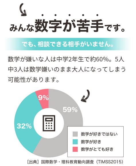 大人の数トレ教室｜計算からやさしく学べるセミナー開催