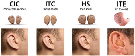 Models Sizes Complete Hearing Care