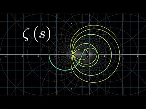 Visualizing the Riemann zeta function and analytic continuation - So ...