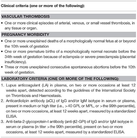 Frontiers Antiphospholipid Syndrome And The Neurologist From