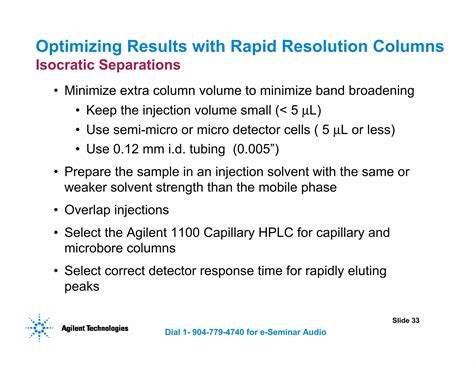 HPLC Method Development Pdf