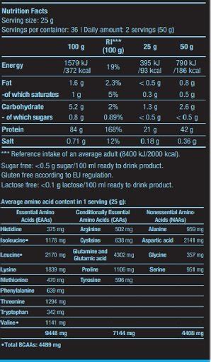 Biotech Iso Whey Zero 2270g