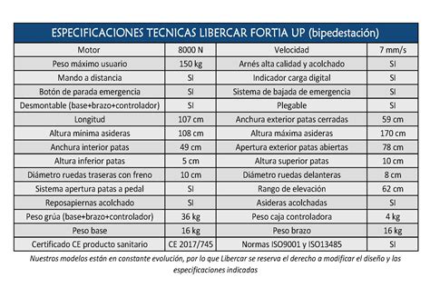 Comprar Grúa de bipedestación VULCAN 150 kg online