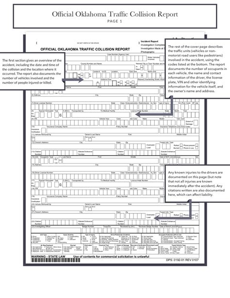 Oklahoma Traffic Tickets